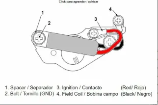 Régulateur TECNIUM by DZE