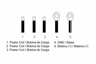 Régulateur TECNIUM by DZE