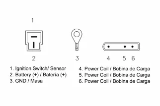Régulateur TECNIUM by DZE