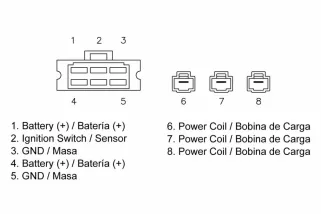 Régulateur TECNIUM by DZE