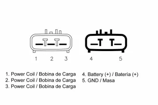 Régulateur TECNIUM by DZE