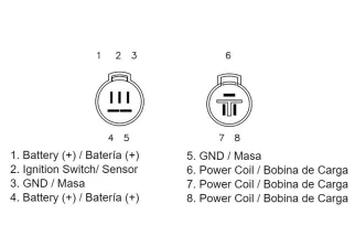 Régulateur TECNIUM by DZE