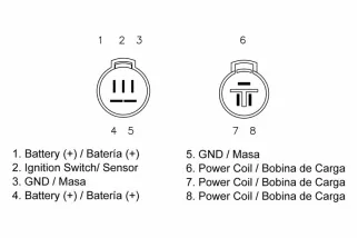 Régulateur TECNIUM by DZE