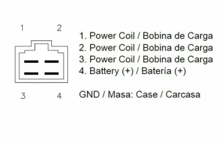 Régulateur TECNIUM by DZE