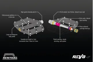 Paire de pédales  RENTHAL CYCLE Revo-F - AluGold