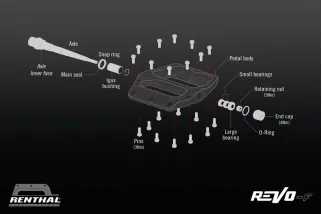 Paire de pédales  RENTHAL CYCLE Revo-F - noir