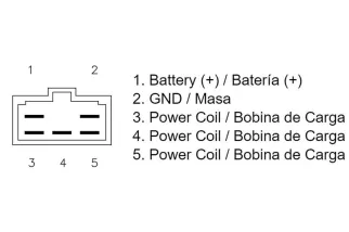 Régulateur TECNIUM by DZE