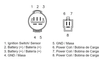 Régulateur TECNIUM by DZE