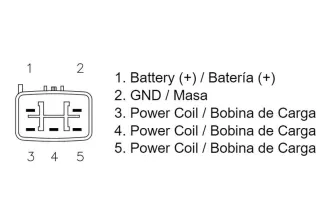 Régulateur TECNIUM by DZE