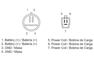 Régulateur TECNIUM by DZE