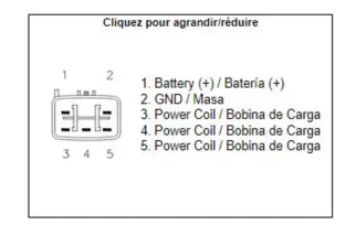 Régulateur TECNIUM DZE