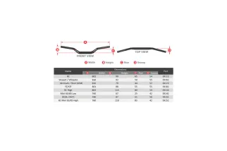Guidon SCAR O² Low Bend