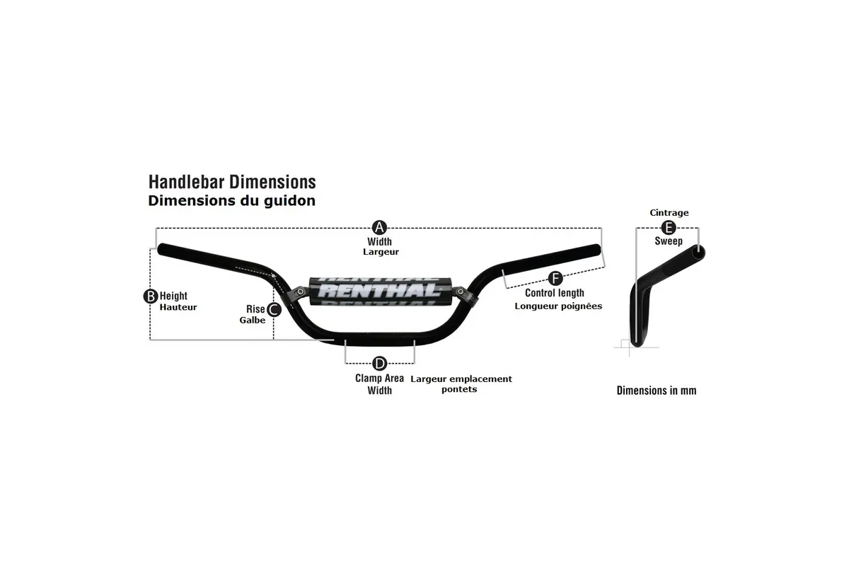 Guidon RENTHAL Fatbar 603 Reed/Windham