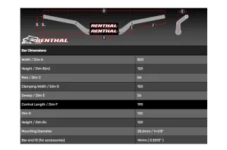 Guidon RENTHAL Fatbar Adventure High 609