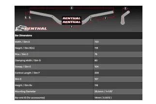Guidon RENTHAL Fatbar 845 Medium