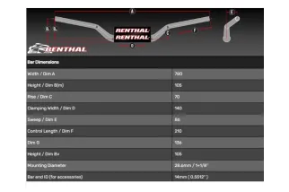 Guidon RENTHAL Fatbar 819 - Street Naked