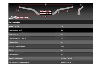 Guidon RENTHAL Fatbar 831 - Street