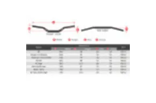 Guidon SCAR O² RC High