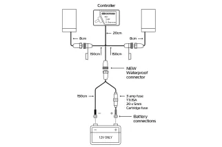 Surpoignées chauffantes OXFORD Advanced