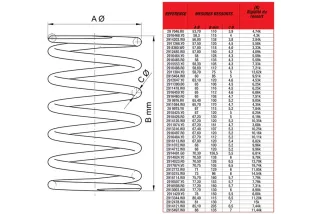 Ressort de poussée MALOSSI - 58x142mm/Ø4.0mm/3,2K