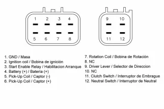 Boîtier CDI TECNIUM Yamaha YFM350X Warrior