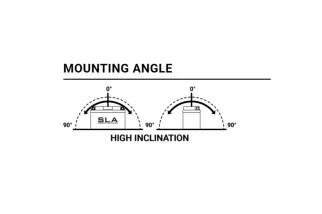 Batterie BS BATTERY SLA sans entretien activé usine - BTZ7S
