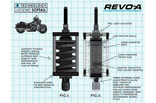 SHOCKS RECO-A SOFTAIL TC 00-17