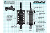SHOCKS RECO-A SOFTAIL TC 00-17