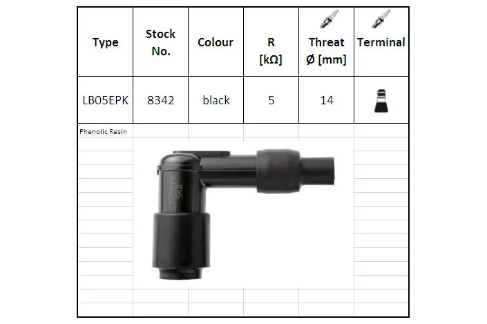 SPARK CAP NGK LB05EPK