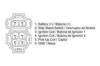 Boitier CDI TECNIUM Honda XLV600 Transalp
