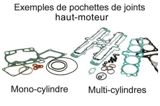 Kit joints haut-moteur CENTAURO