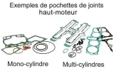 Kit joints haut-moteur CENTAURO