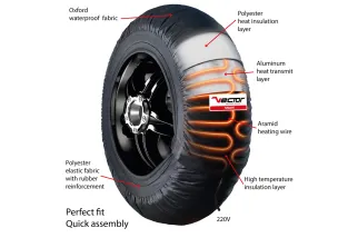 Couvertures Chauffantes VECTOR Smart Autorégulées 80 ºC - 110/120-17 - MOTO3 - 125GP