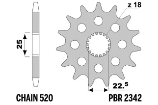 Pignon PBR acier standard 2342 - 520