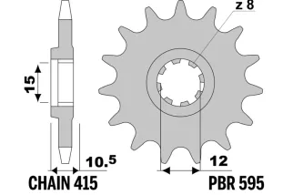 Pignon PBR acier standard - 415