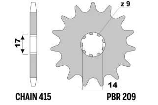 Pignon PBR acier standard - 415