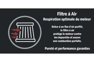 Filtre à air moto tout-terrain (motocross, enduro, trial) pour performance et pureté moteur.