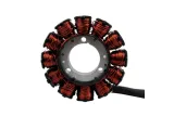 Stator KIMPEX