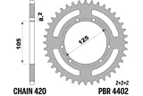 Couronne PBR acier standard - 420