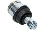 Kit rotule de suspension ALL BALLS High Performance
