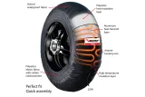 Kit VECTOR – 2 jeux de couvertures chauffantes Pro-Track 120/165 avec tapis de paddock Last Lap offert