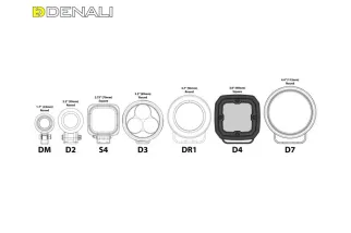 Kit d'éclairages universel DENALI DL4 DialDim™