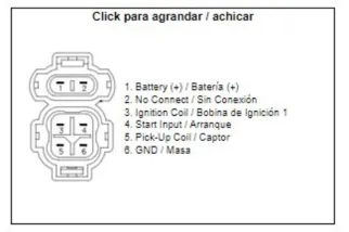 Boîtier CDI TECNIUM