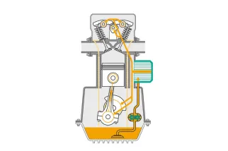 Huile moteur MOTOREX Ligne classique Evotec - 10W30 1L