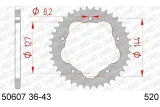 Kit chaîne AFAM 520 XHR4 - 14/41-104 - Couronne acier standard - Necessite un porte couronne AFAM