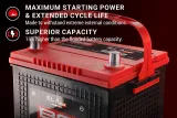 Batterie BS BATTERY SLA Max sans entretien activée usine - GR26-620