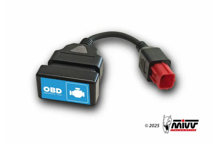 Clé d'inhibition MIVV Switch-Off Key