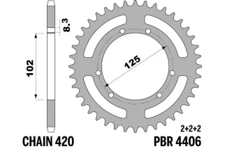 Couronne PBR acier standard 4406 - 420