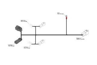 Adaptateur de câblage Plug-&-Play DialDim DENALI