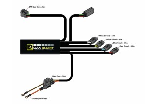 Kit d'éclairages DENALI S4 CANsmart™ GEN II